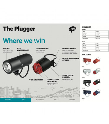 KNOG PLUGGER FRONT LIGHT (NINJA BLACK)